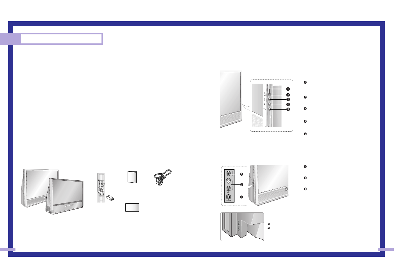 Your new wide tv, List of features, Checking parts | Samsung Tantus HLM 437W User Manual | Page 6 / 46