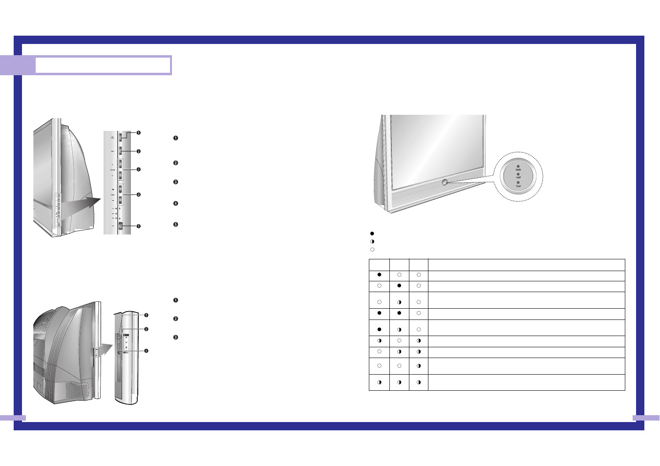 Your new wide tv | Samsung Tantus HLM 437W User Manual | Page 7 / 46