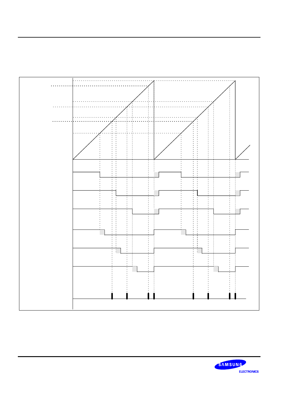 16 saw-tooth wave (immode = 1) | Samsung S3F401F User Manual | Page 103 / 280
