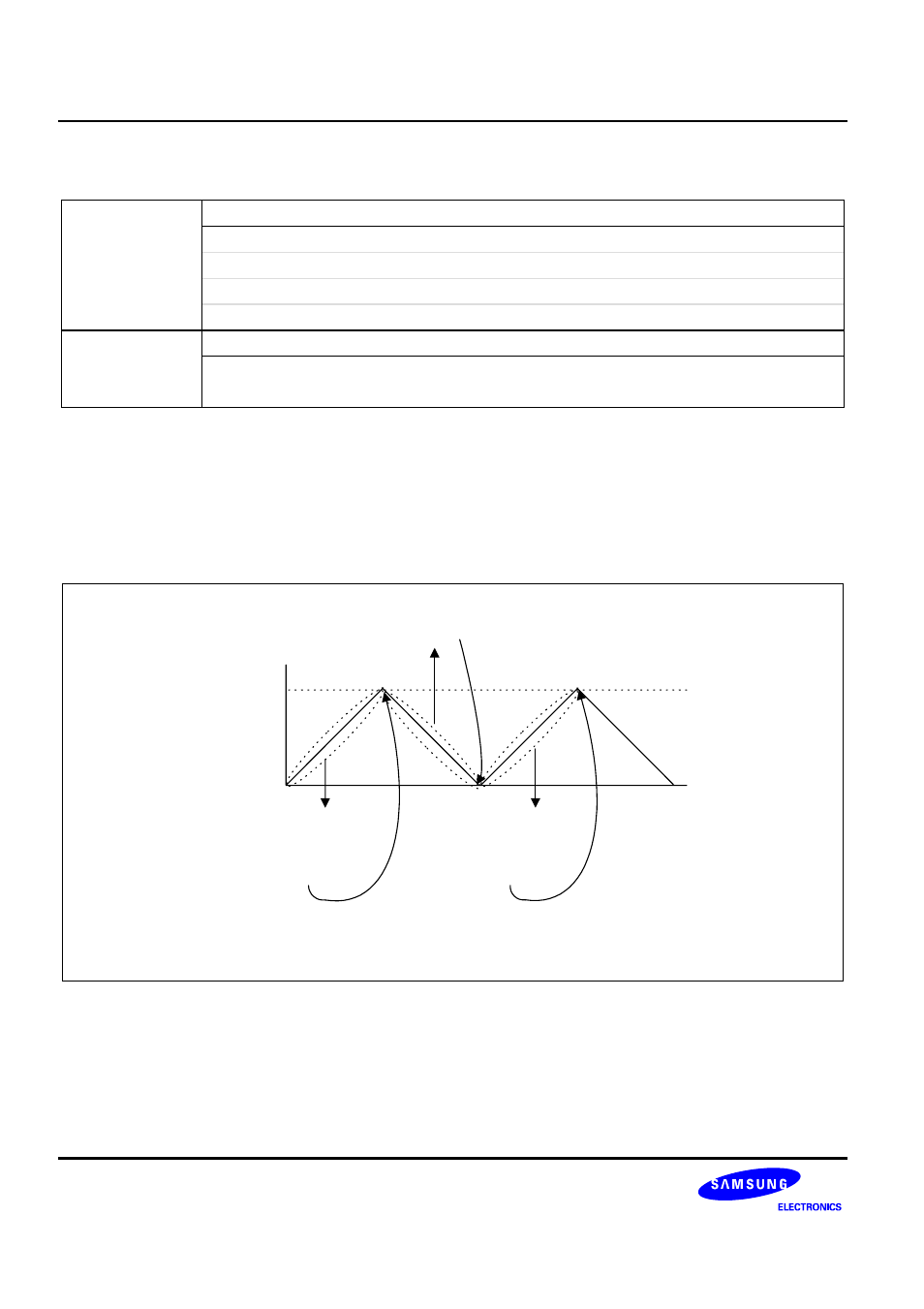 Samsung S3F401F User Manual | Page 107 / 280