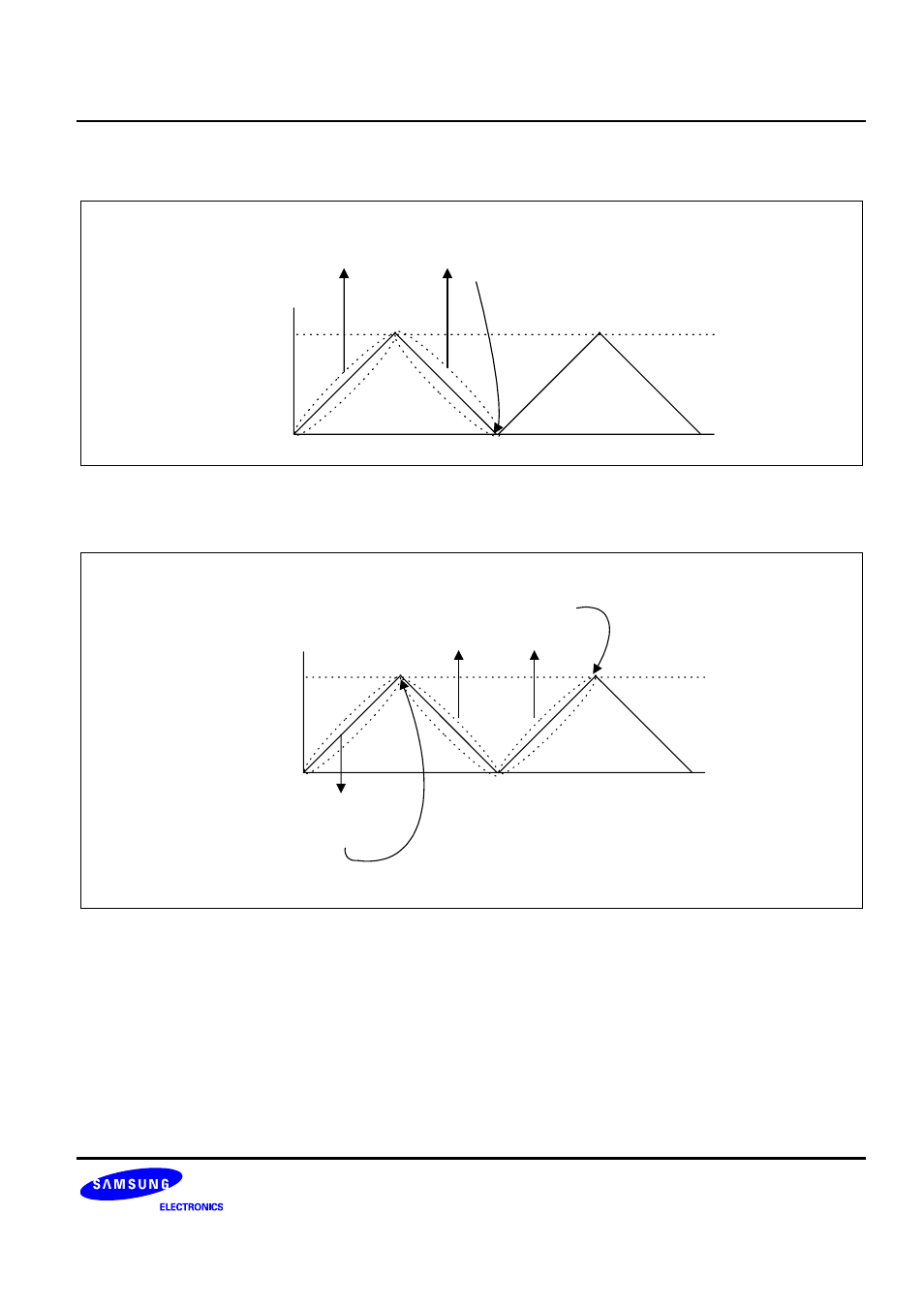 Samsung S3F401F User Manual | Page 108 / 280