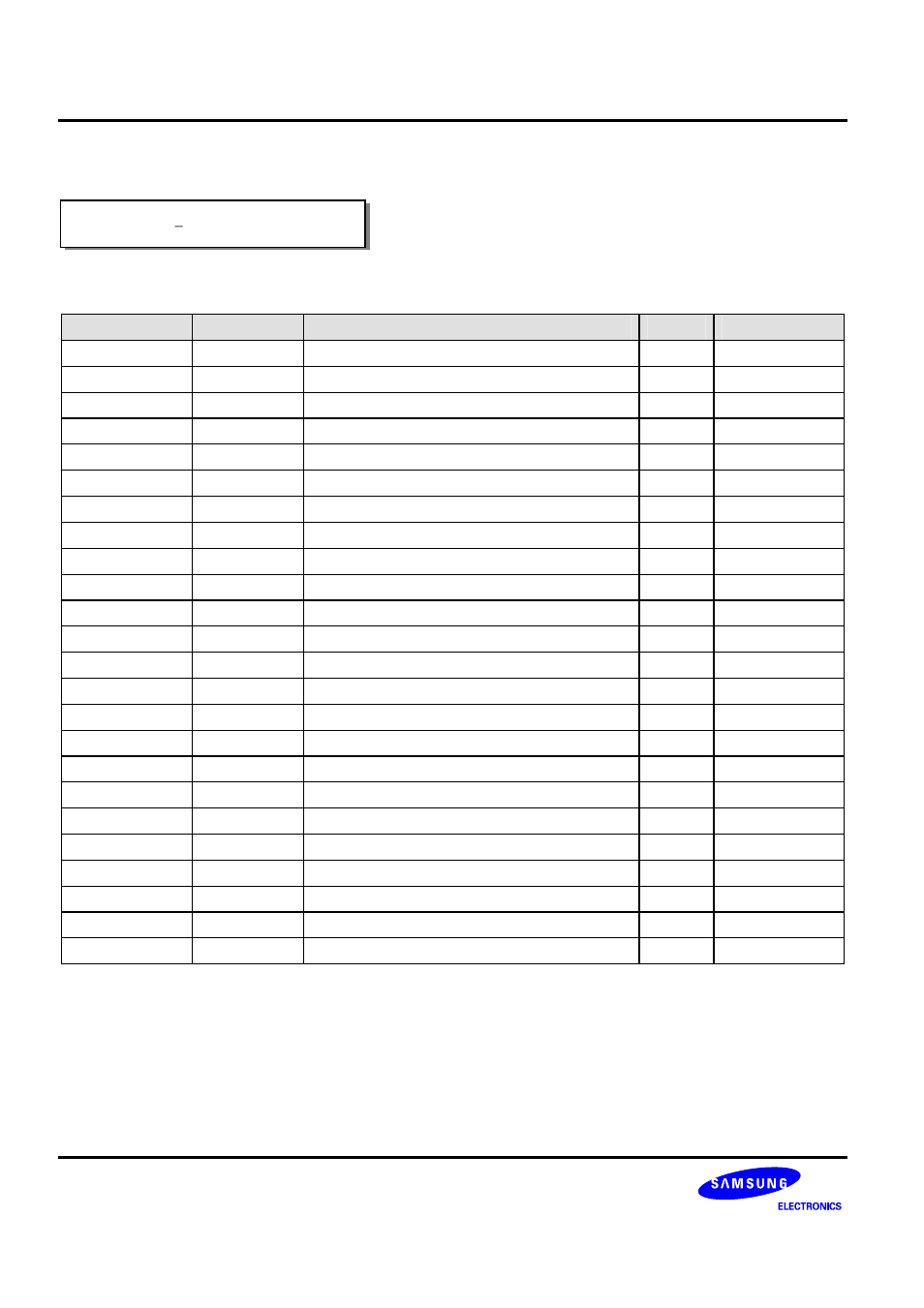 Registers description | Samsung S3F401F User Manual | Page 153 / 280