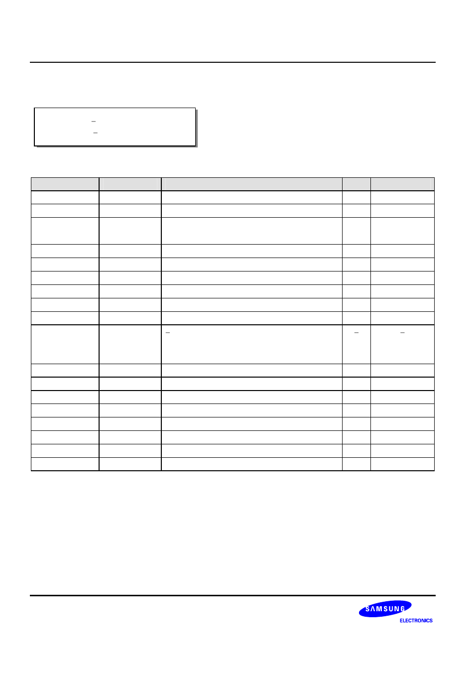 Registers description | Samsung S3F401F User Manual | Page 215 / 280