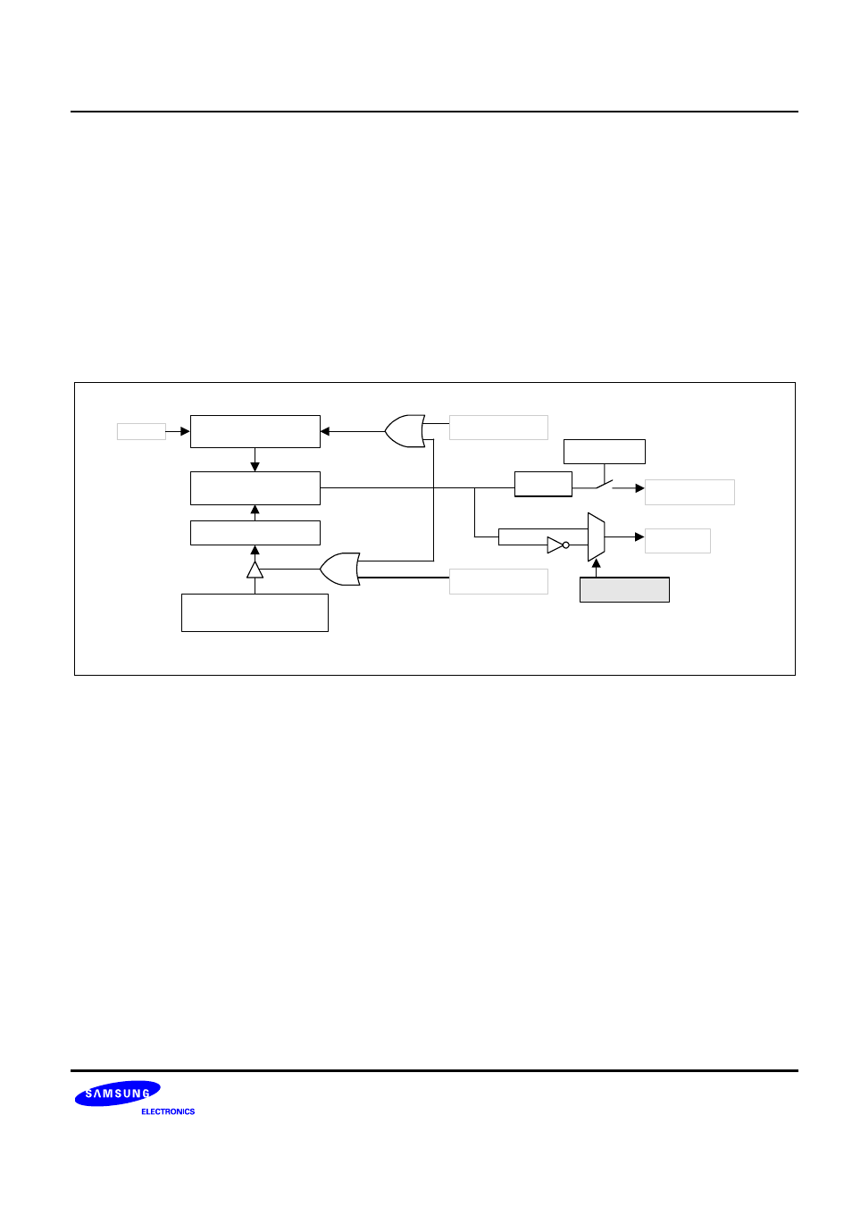 Operation description, 1 interval mode operation | Samsung S3F401F User Manual | Page 227 / 280