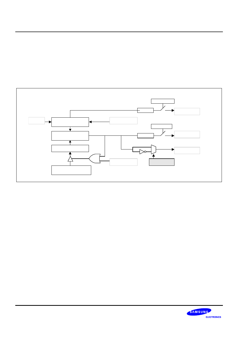 2 match & overflow mode operation | Samsung S3F401F User Manual | Page 228 / 280