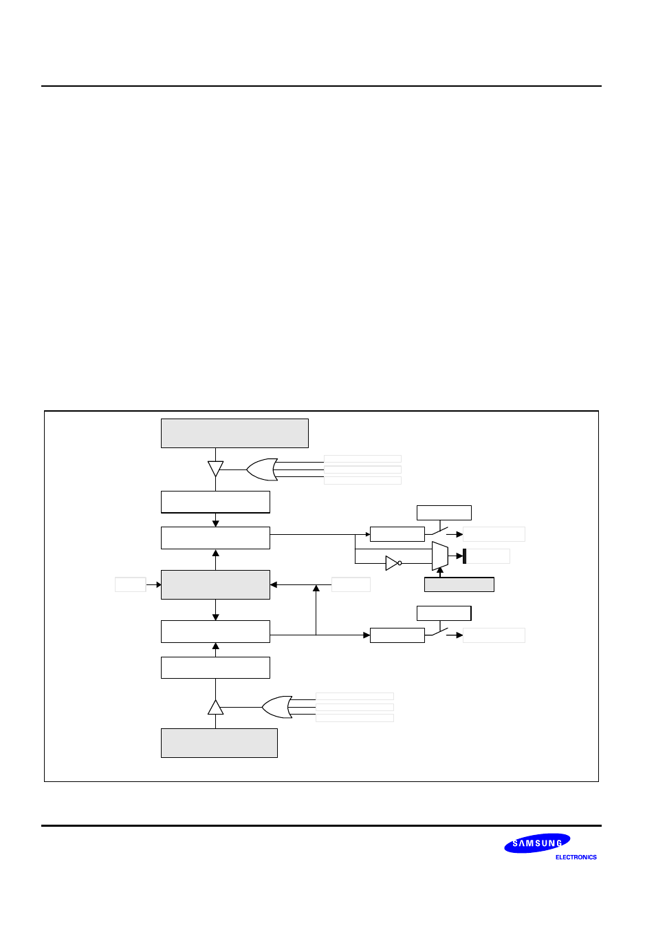 4 pwm mode operation | Samsung S3F401F User Manual | Page 230 / 280