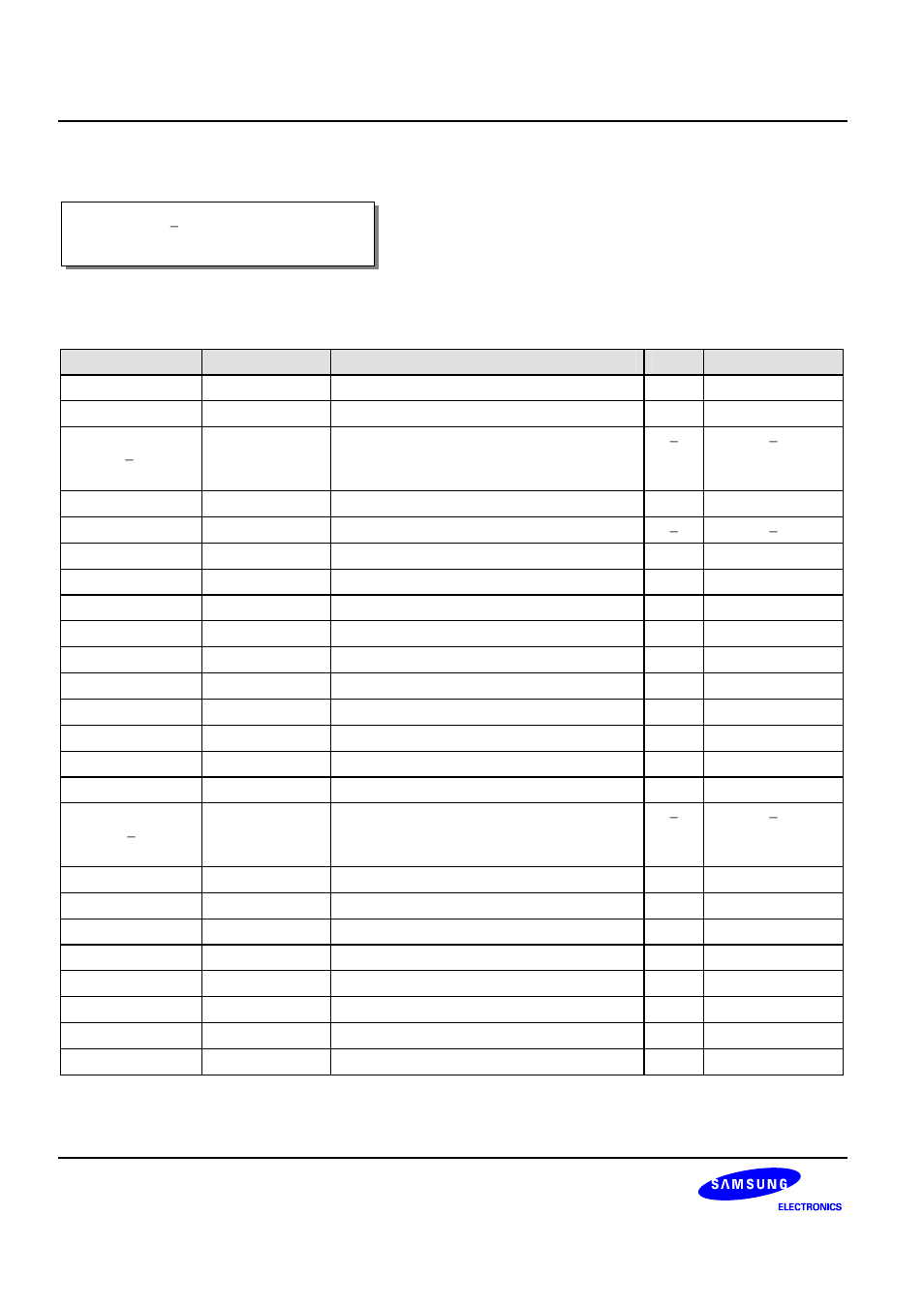 Registers description | Samsung S3F401F User Manual | Page 252 / 280