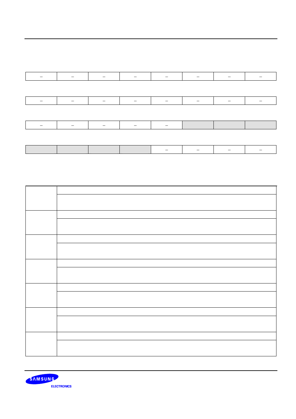 Uart masked interrupt status register | Samsung S3F401F User Manual | Page 269 / 280