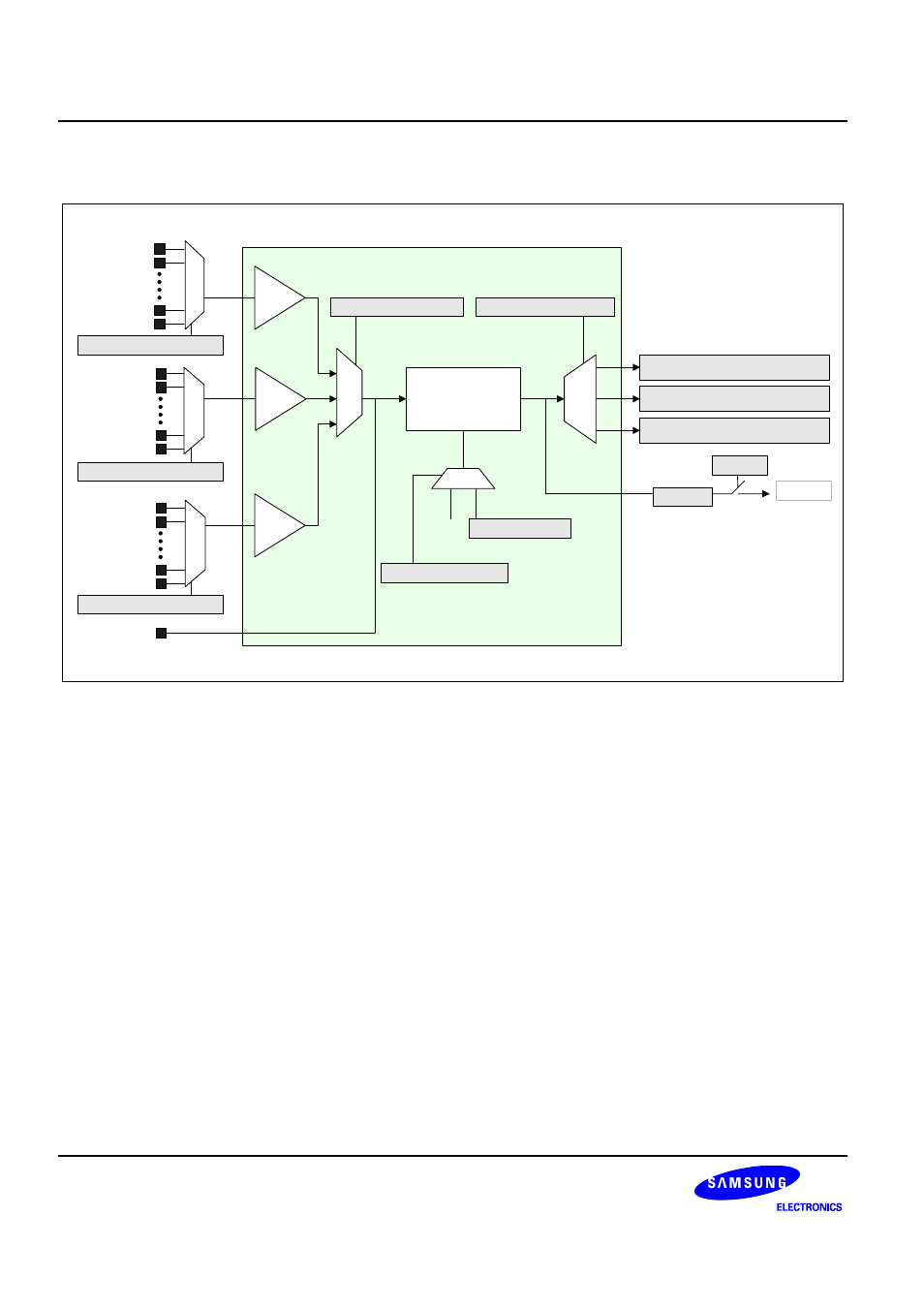 Block diagram | Samsung S3F401F User Manual | Page 29 / 280