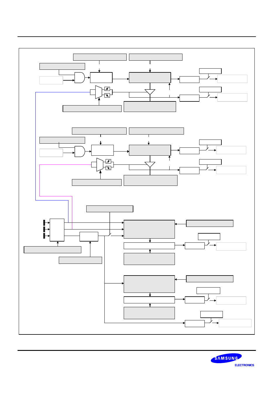 Samsung S3F401F User Manual | Page 50 / 280