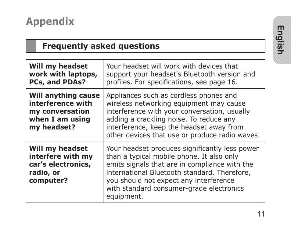 Appendix, English | Samsung WEP750 User Manual | Page 14 / 19