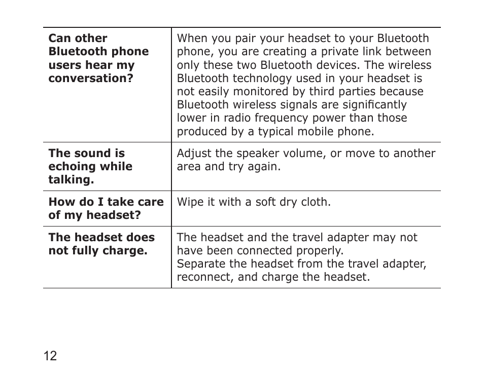 Samsung WEP750 User Manual | Page 15 / 19