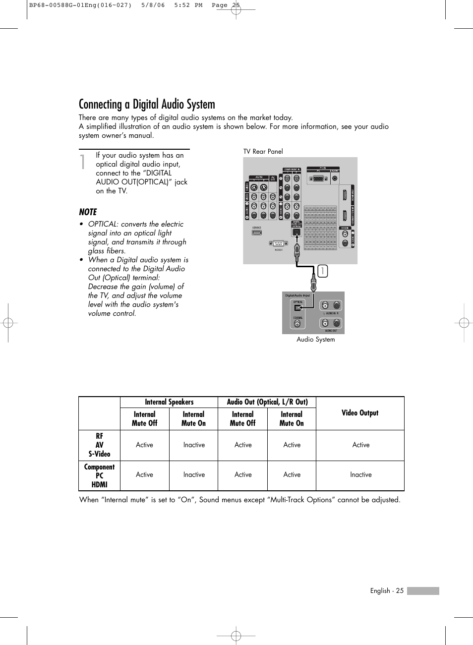 Connecting a digital audio system | Samsung HL-S6167W User Manual | Page 25 / 116