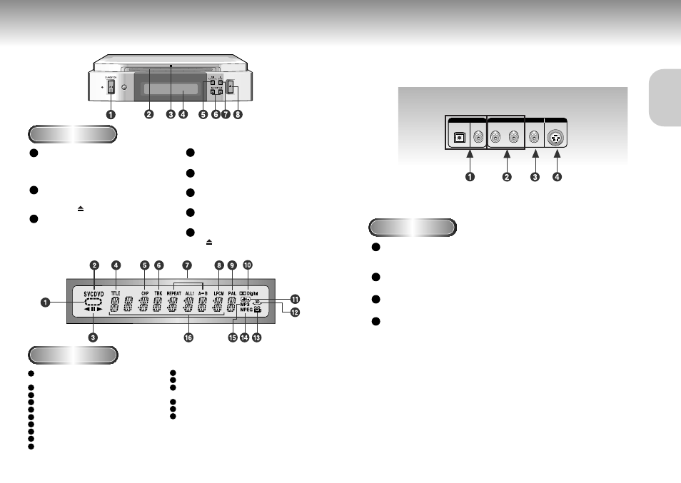 Description-front panel description-rear panel | Samsung DVD Playe User Manual | Page 6 / 24