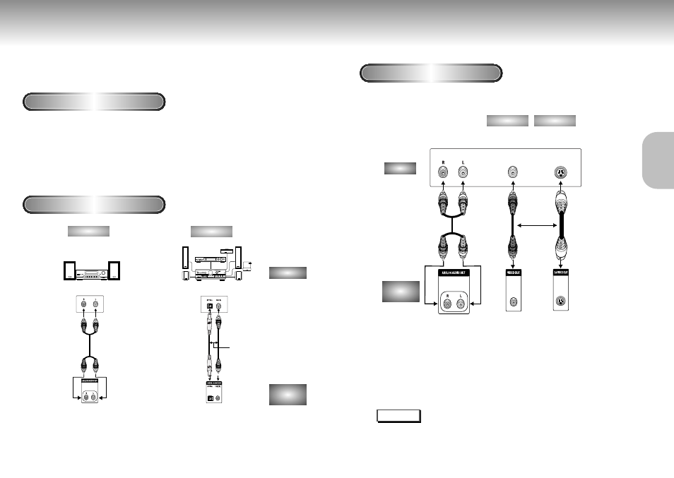 Choosing a connection | Samsung DVD Playe User Manual | Page 9 / 24