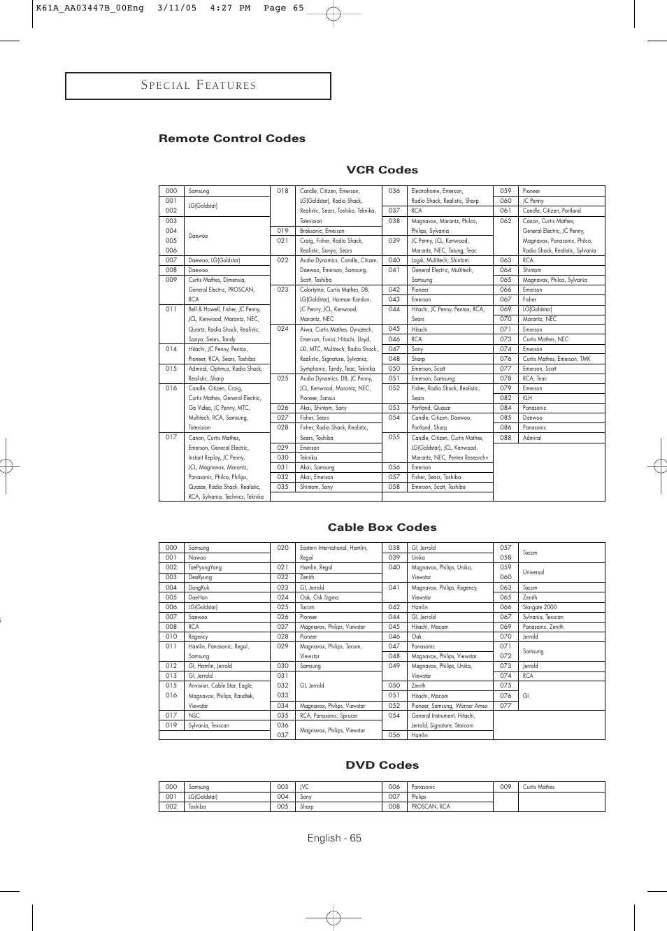 Remote control codes, Cable box codes, Dvd codes | Remote control codes s | Samsung DynaFlat TX R3265 User Manual | Page 65 / 68