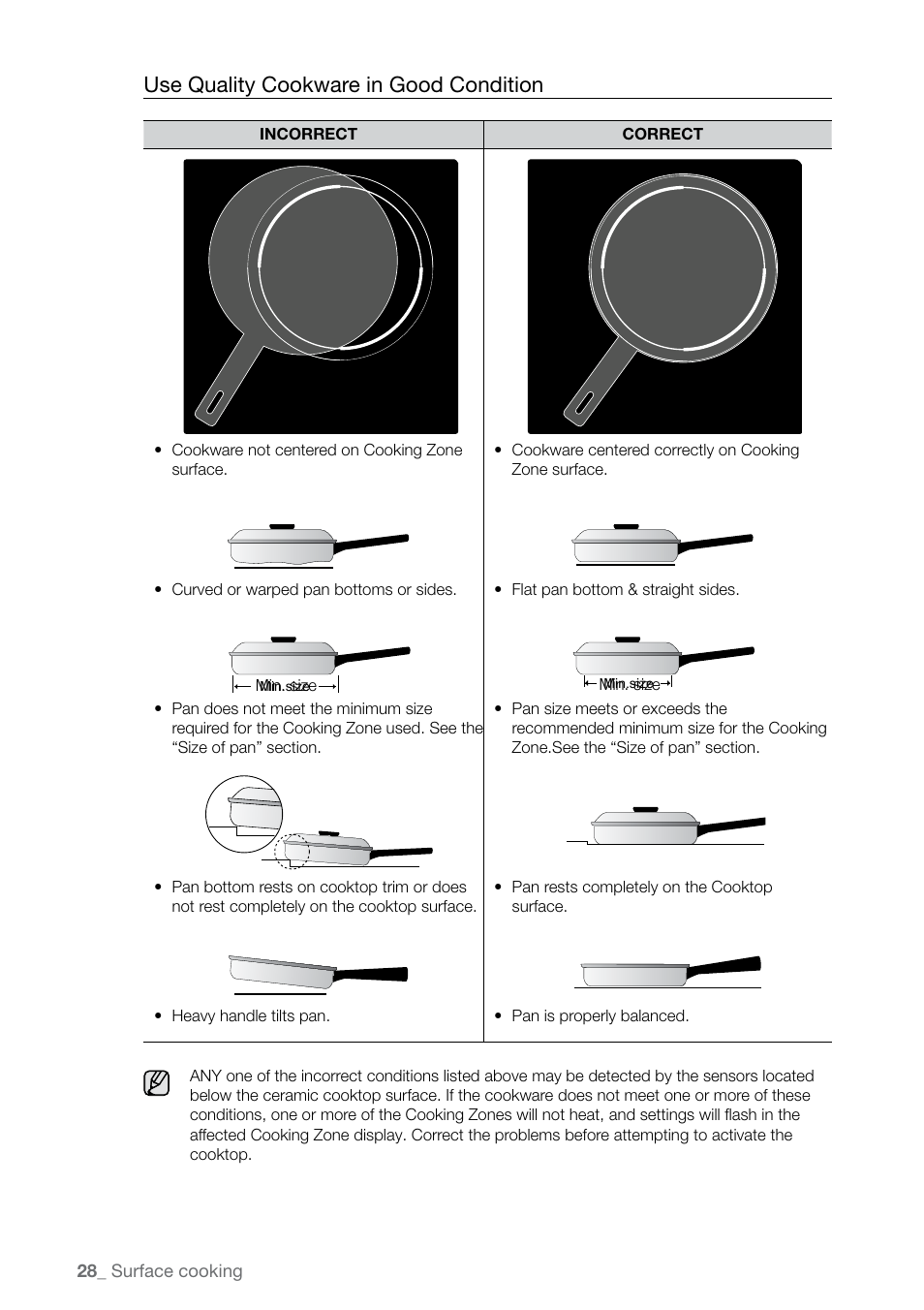 Use quality cookware in good condition | Samsung FE-N500** User Manual | Page 28 / 72
