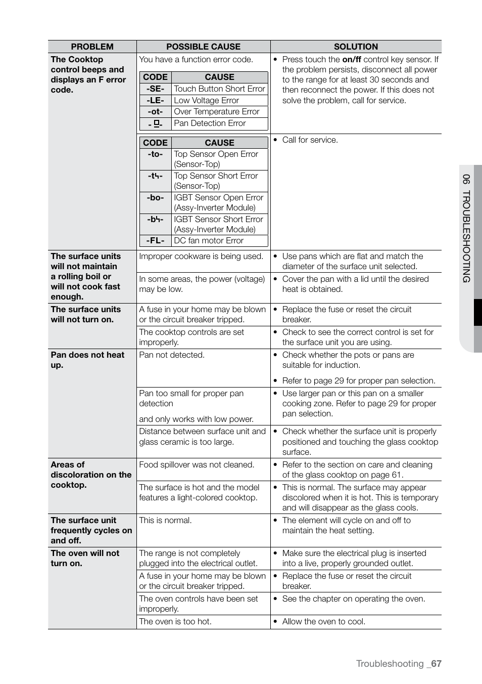 Samsung FE-N500** User Manual | Page 67 / 72