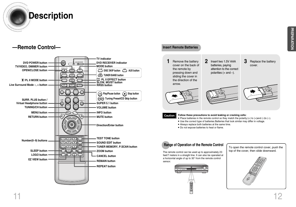 11 description, Remote control, Range of operation of the remote control | Samsung HT-DB660 User Manual | Page 7 / 38