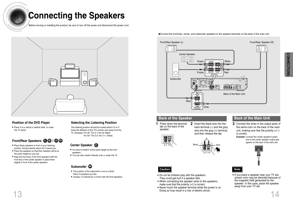 Connecting the speakers, 13 connecting the speakers | Samsung HT-DB660 User Manual | Page 8 / 38