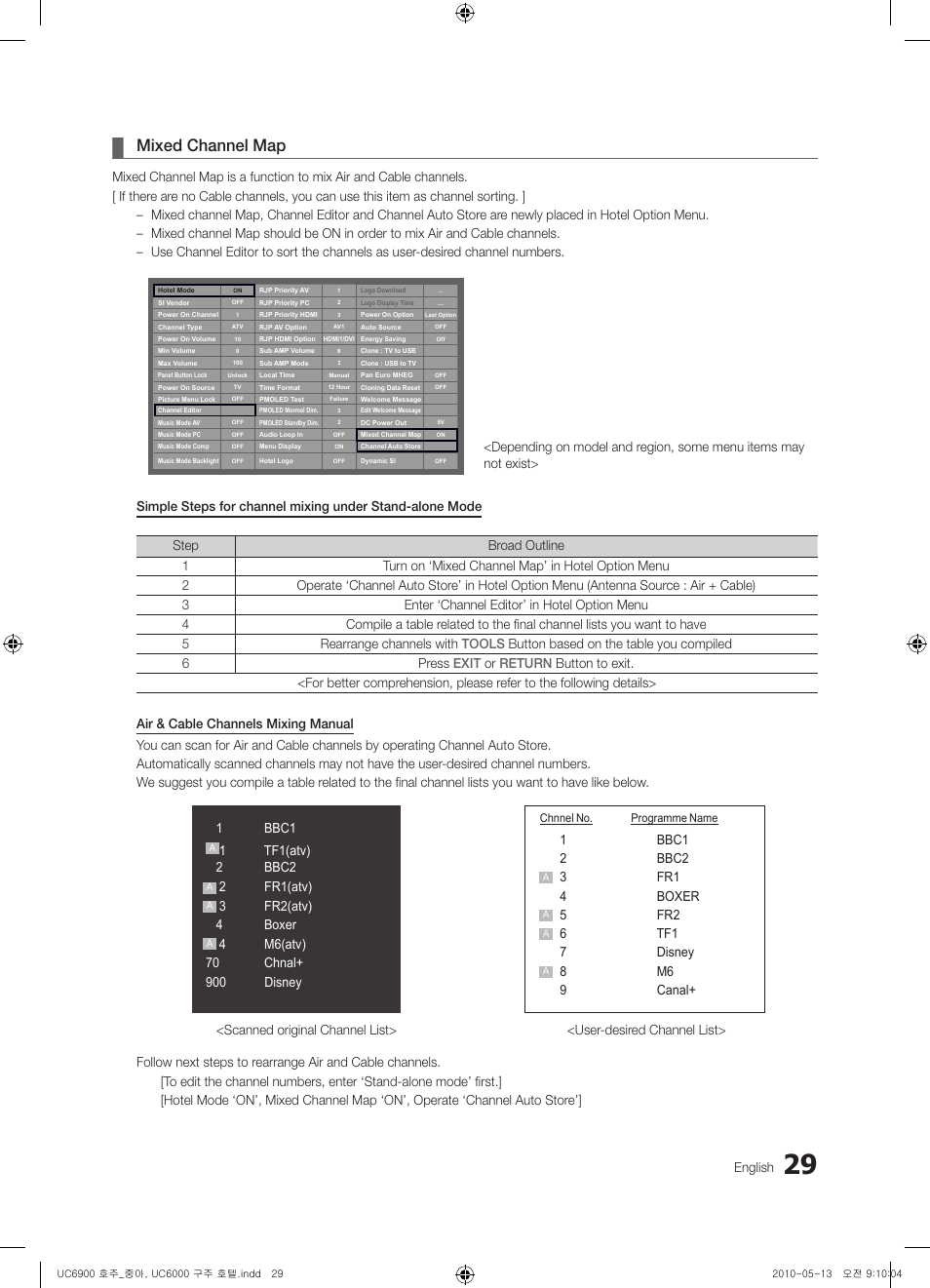 Mixed channel map, English, 1 bbc1 | 1 tf1(atv) 2 bbc2, 2 fr1(atv), 3 fr2(atv) 4 boxer | Samsung Hotel LED TV 6000 User Manual | Page 29 / 38