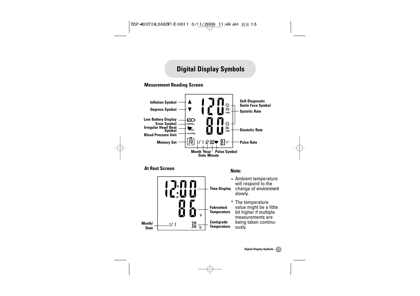 Digital display symbols | Samsung BSP-4007 User Manual | Page 16 / 66