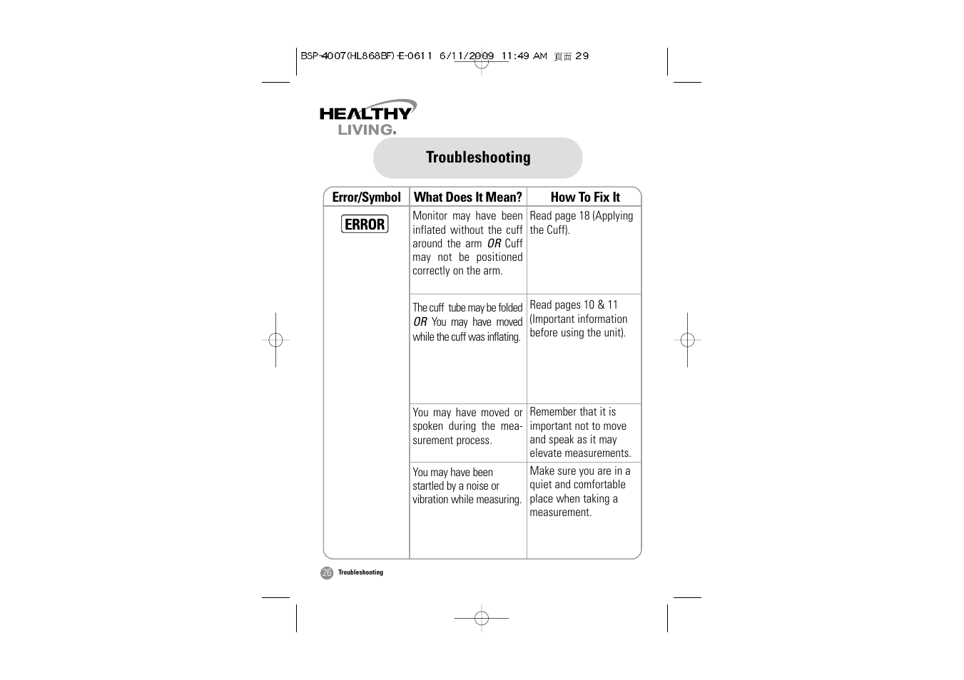 Troubleshooting | Samsung BSP-4007 User Manual | Page 27 / 66