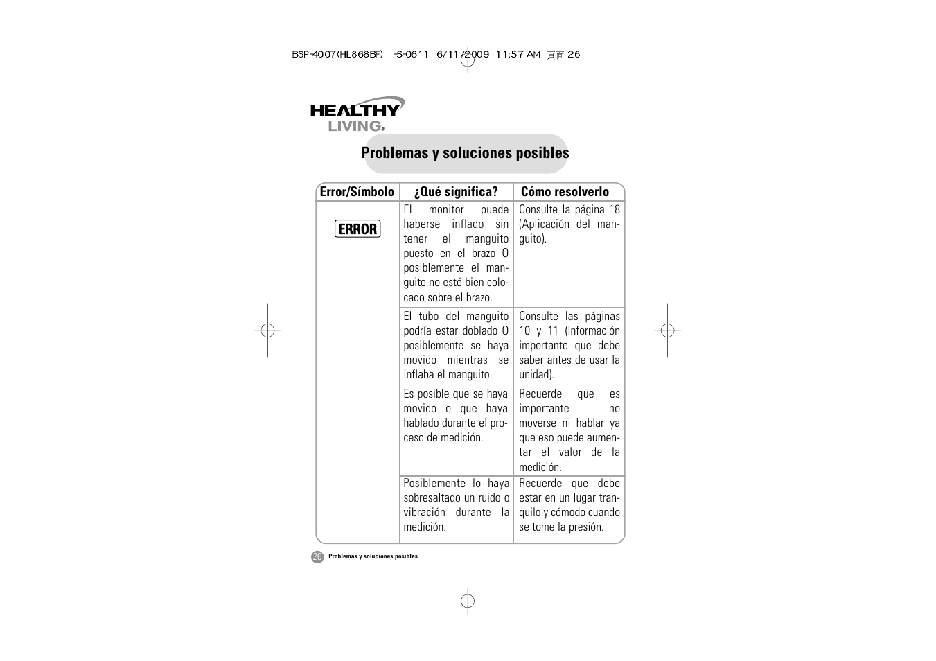 Samsung BSP-4007 User Manual | Page 59 / 66