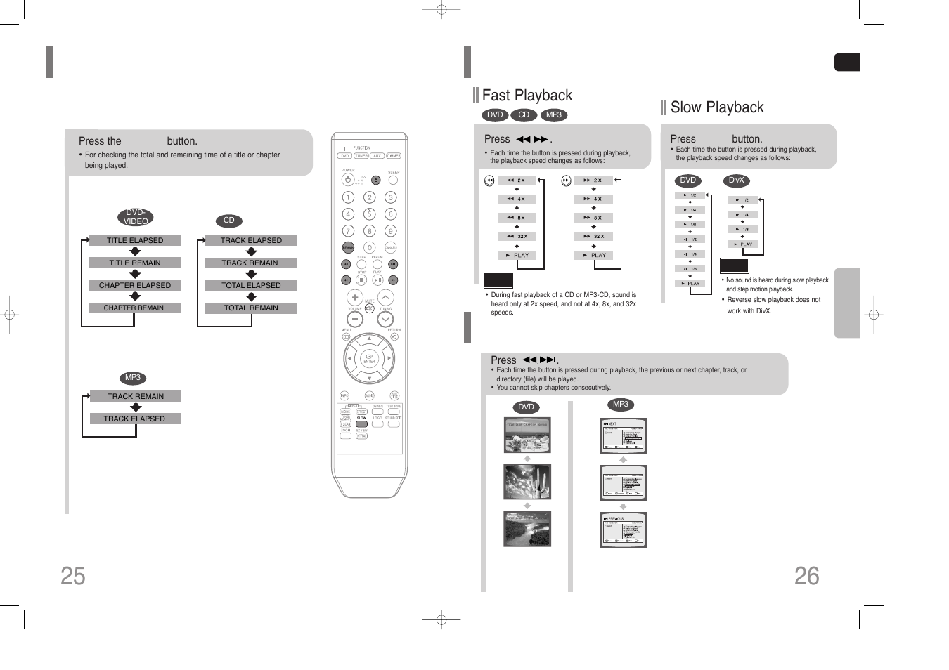 Checking the remaining time, Fast/slow playback, Skipping scenes/songs | Fast/slow playback skipping scenes/songs, 25 checking the remaining time, Fast playback, Slow playback | Samsung HT-Z110 User Manual | Page 14 / 34