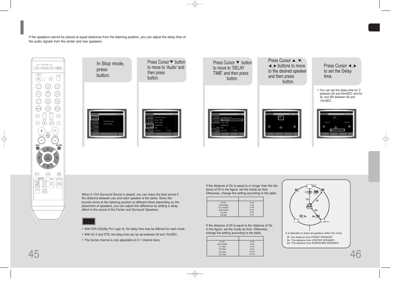 Setting the delay time | Samsung HT-Z110 User Manual | Page 24 / 34