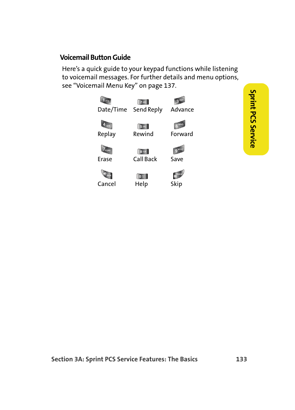 Sprin t pcs ser vice | Samsung A560 User Manual | Page 141 / 179