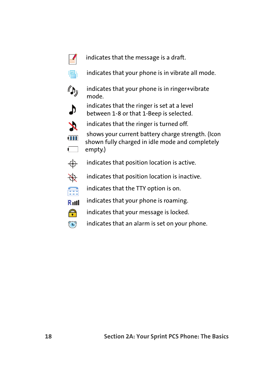 Samsung A560 User Manual | Page 26 / 179