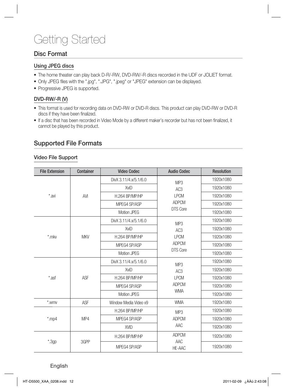 Getting started, Disc format, Supported file formats | Samsung HT D5500 User Manual | Page 12 / 78