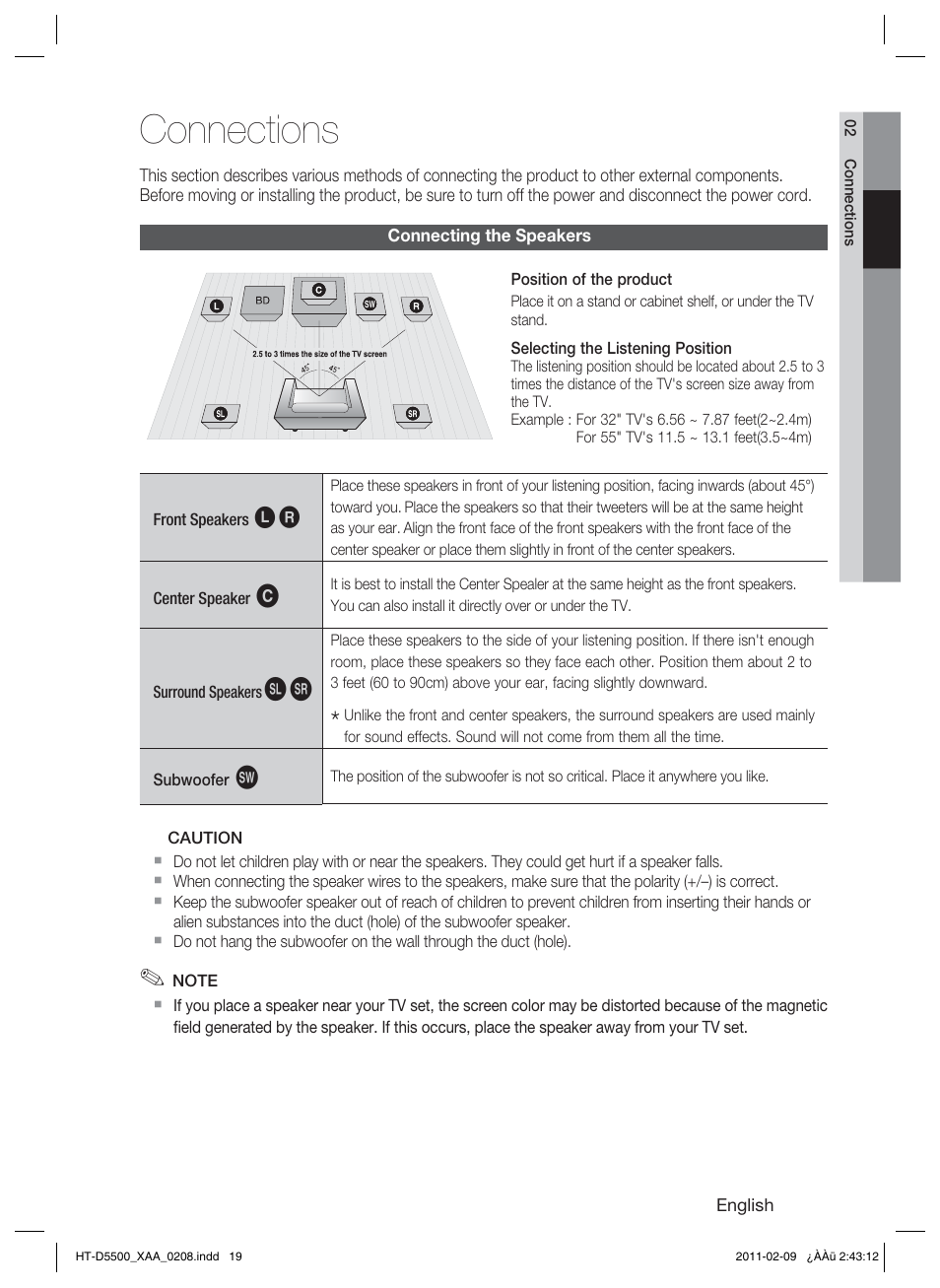 Connections | Samsung HT D5500 User Manual | Page 19 / 78