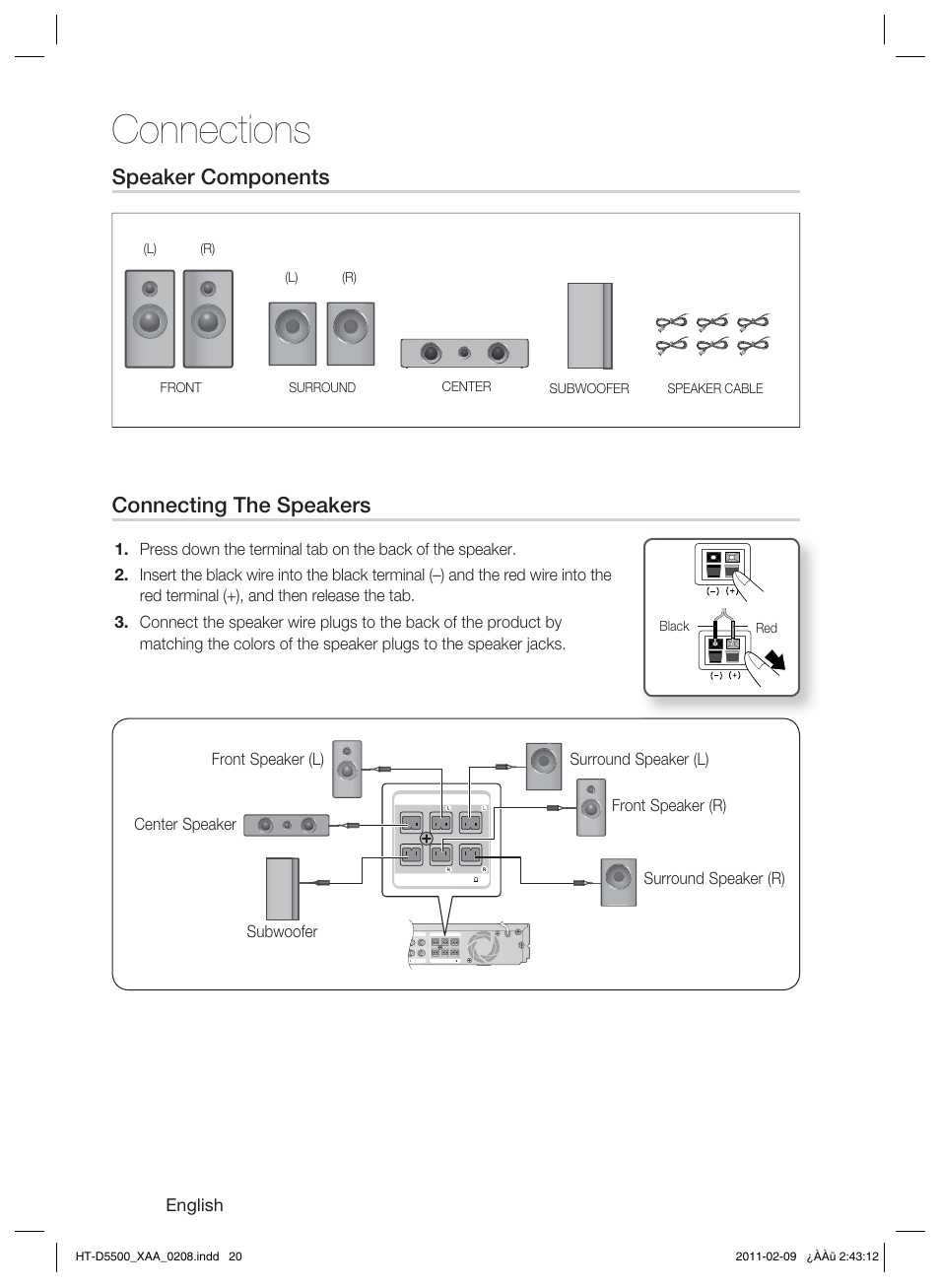 Speaker components, Connecting the speakers, Connections | English, Surround speaker (l) | Samsung HT D5500 User Manual | Page 20 / 78