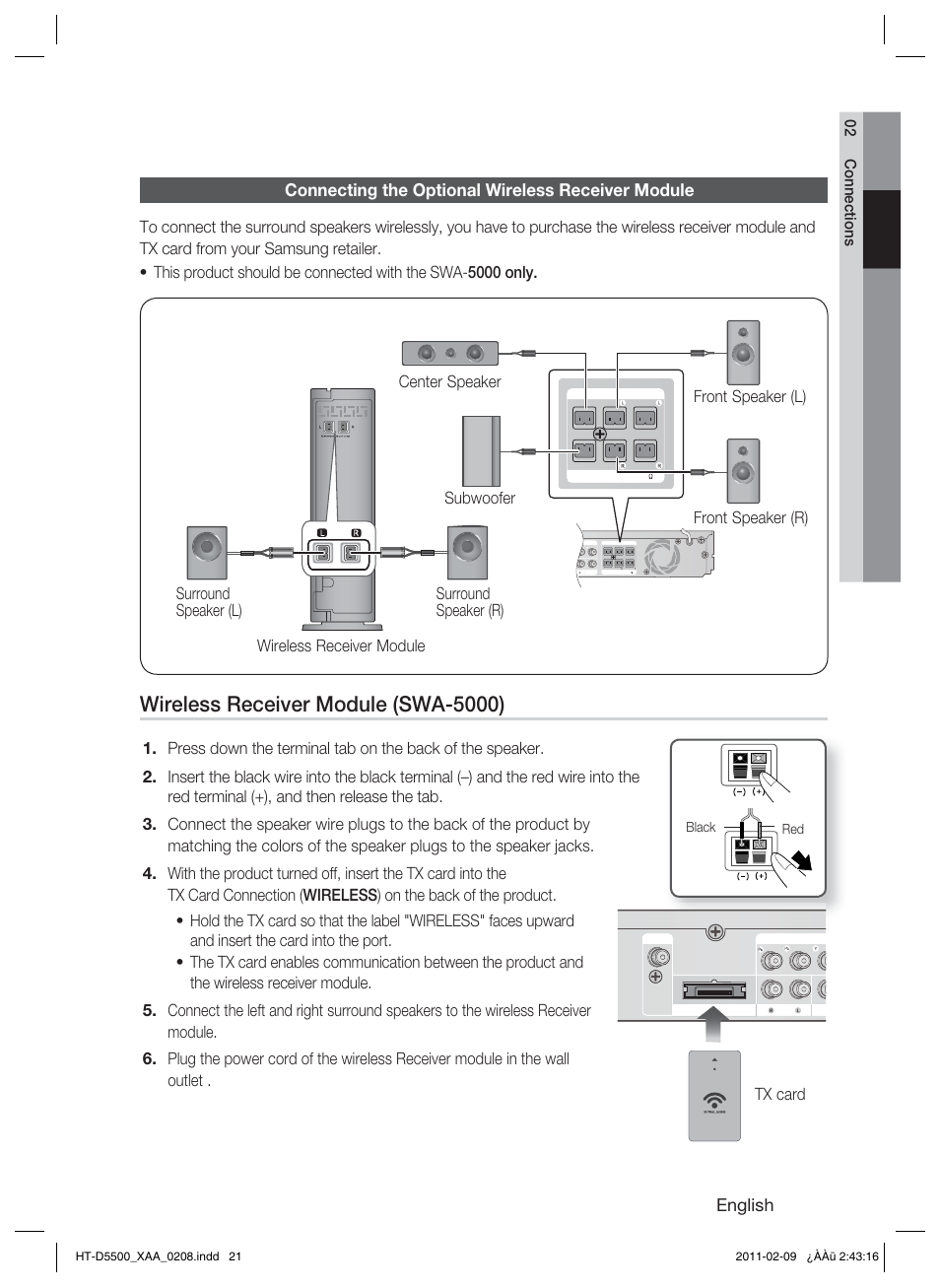 Connecting the optional wireless receiver module, Wireless receiver module (swa-5000), English | Tx card, 02 connections | Samsung HT D5500 User Manual | Page 21 / 78