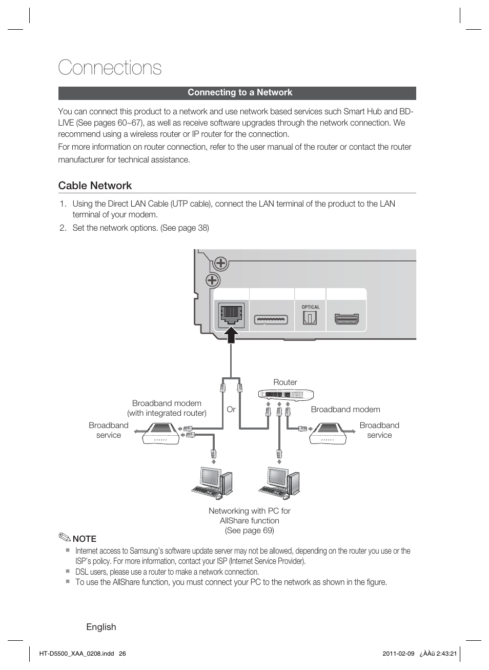 Connecting to a network, Connections, Cable network | Samsung HT D5500 User Manual | Page 26 / 78