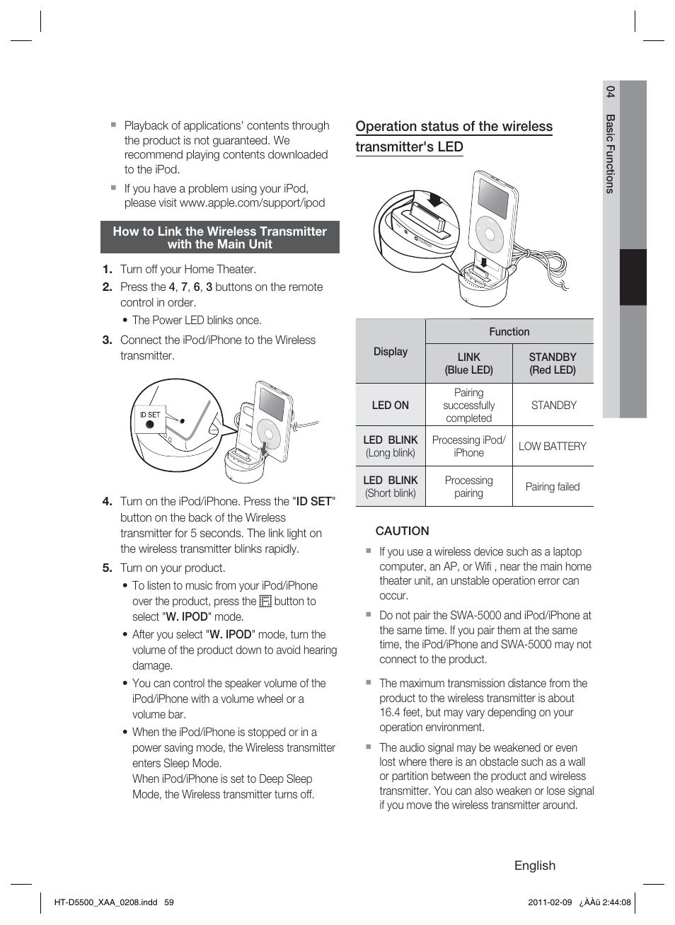 Operation status of the wireless transmitter's led | Samsung HT D5500 User Manual | Page 59 / 78