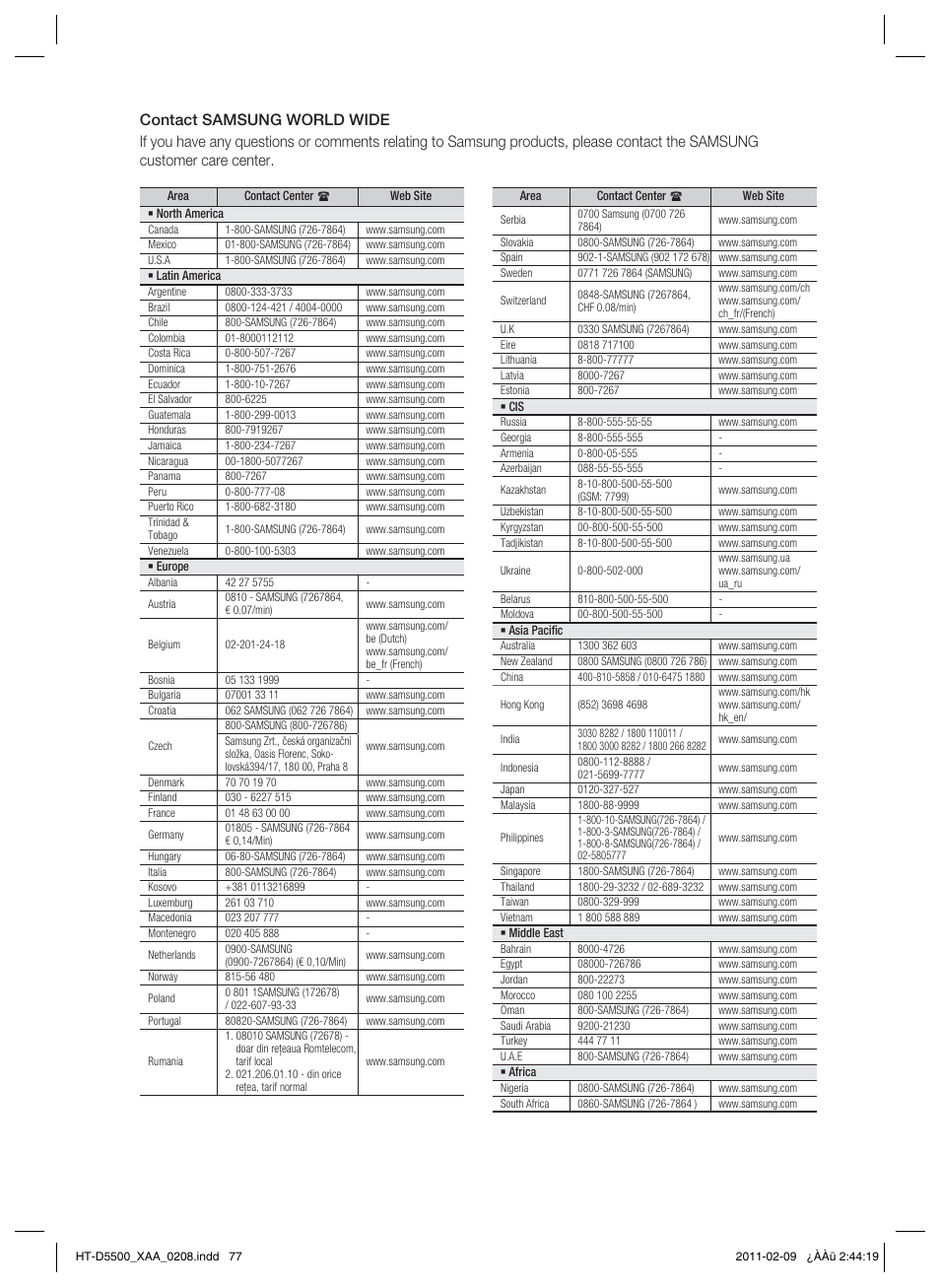 Samsung HT D5500 User Manual | Page 77 / 78