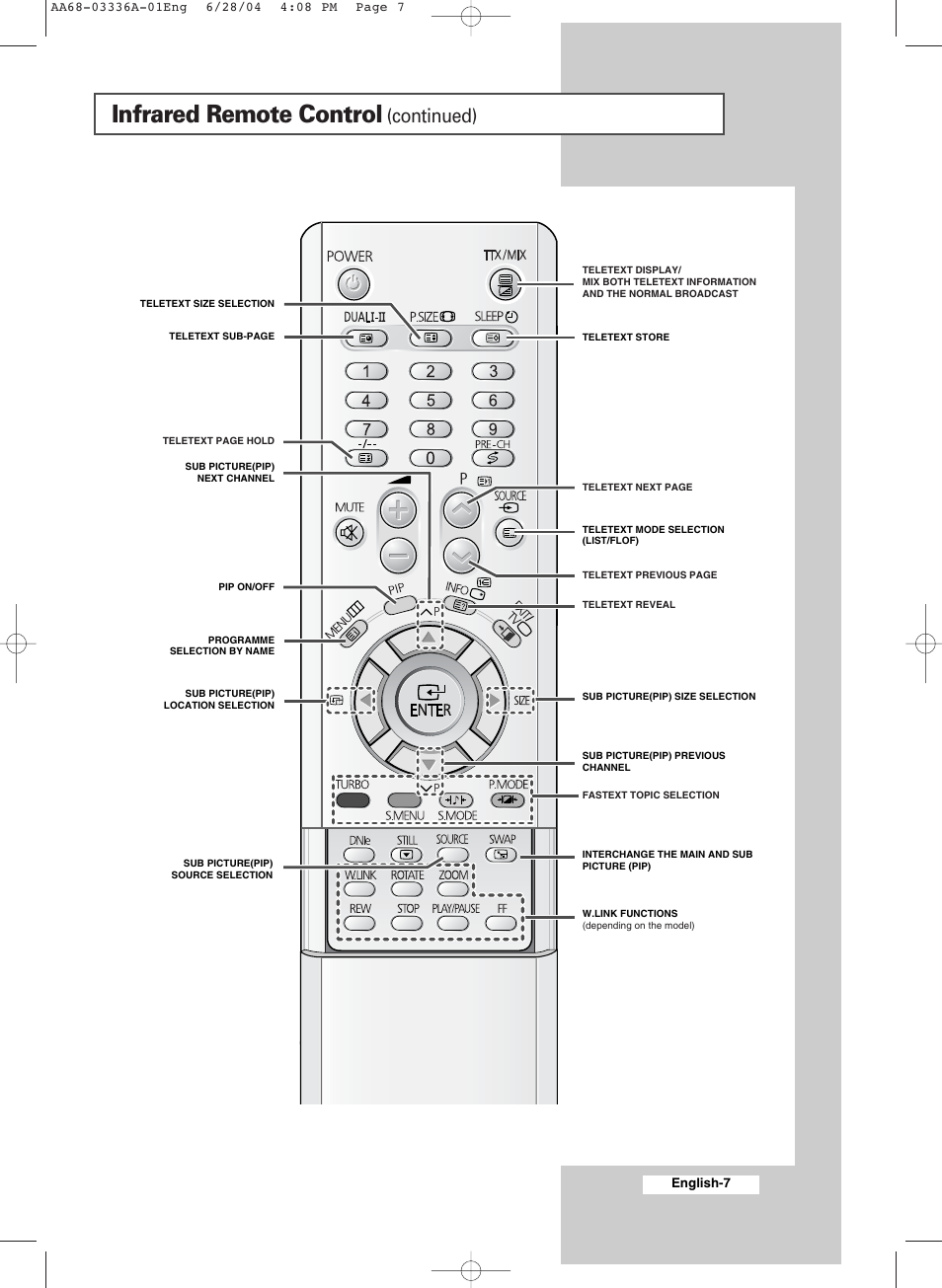 Infrared remote control, Continued) | Samsung WS-32M206V User Manual | Page 7 / 48