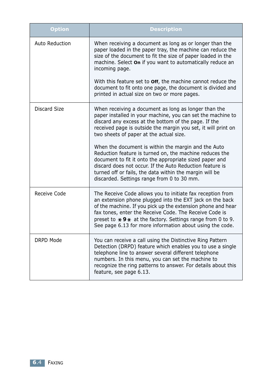Samsung SF-755P User Manual | Page 111 / 219