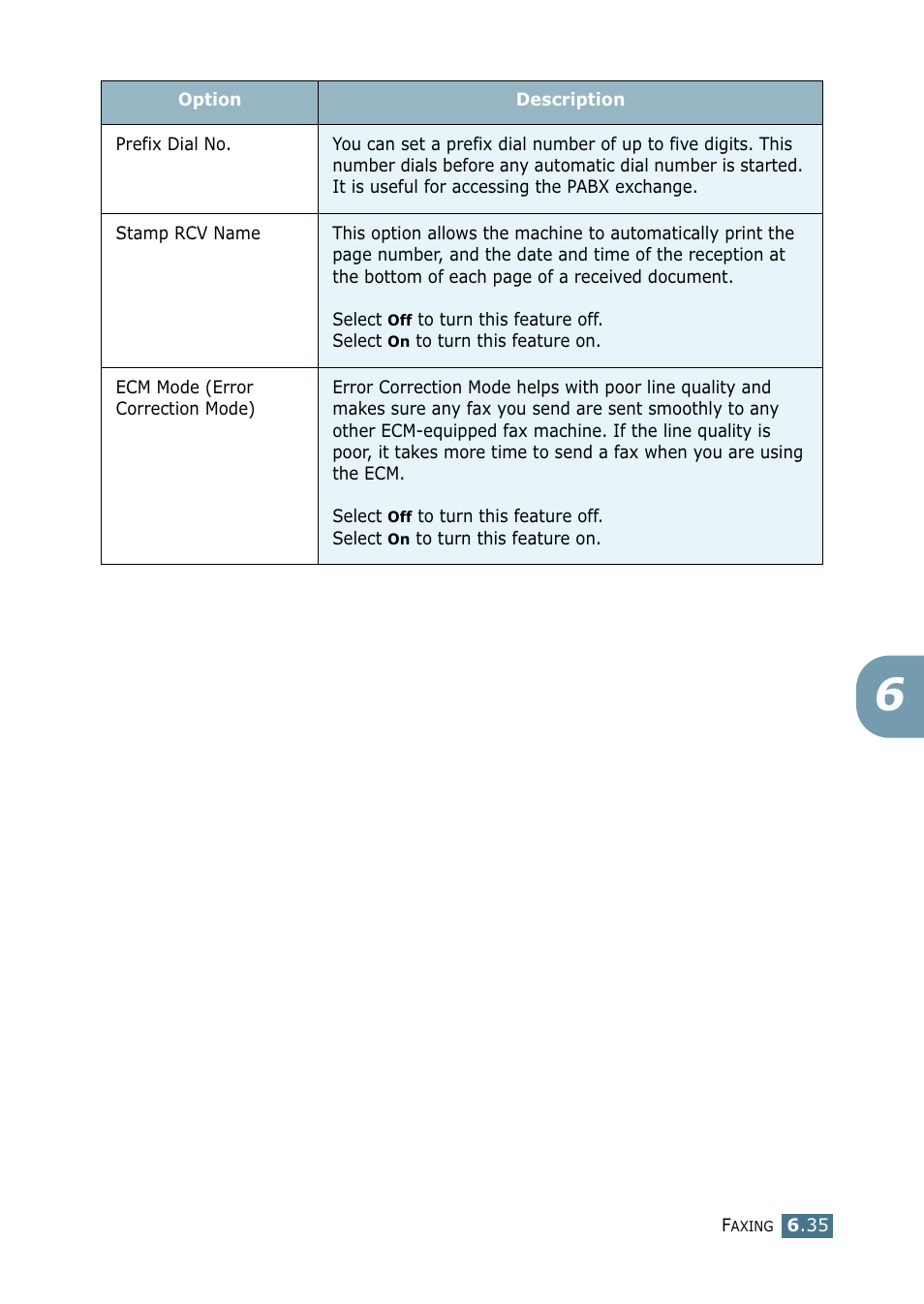 Samsung SF-755P User Manual | Page 142 / 219