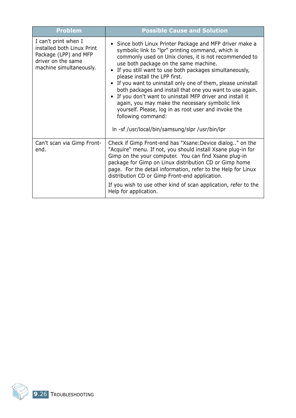 Samsung SF-755P User Manual | Page 201 / 219