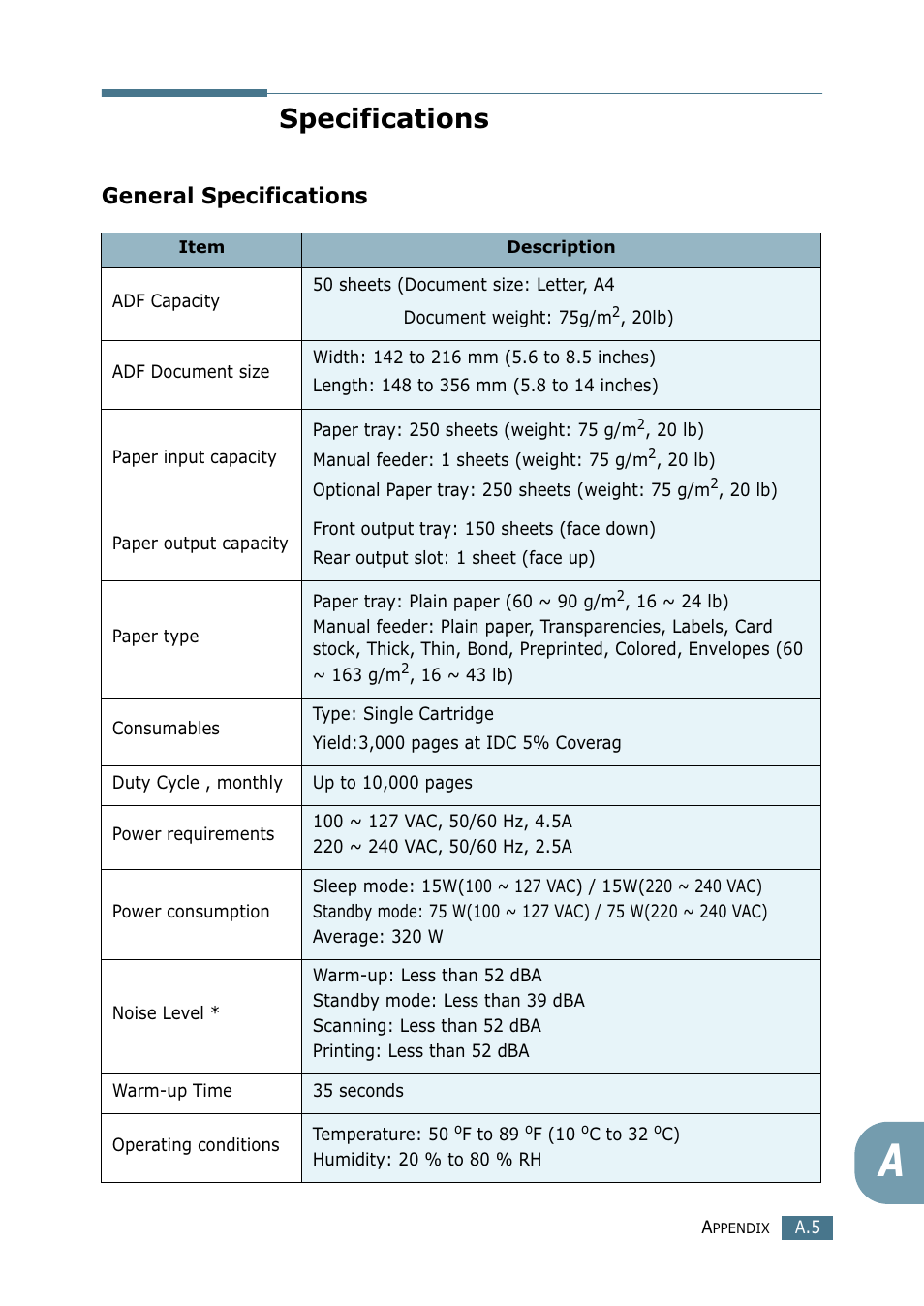 Specifications, General specifications | Samsung SF-755P User Manual | Page 206 / 219