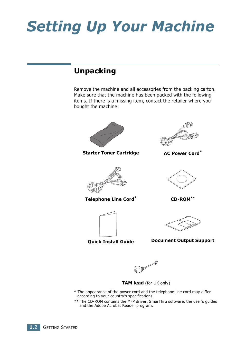 Unpacking, Setting up your machine | Samsung SF-755P User Manual | Page 21 / 219