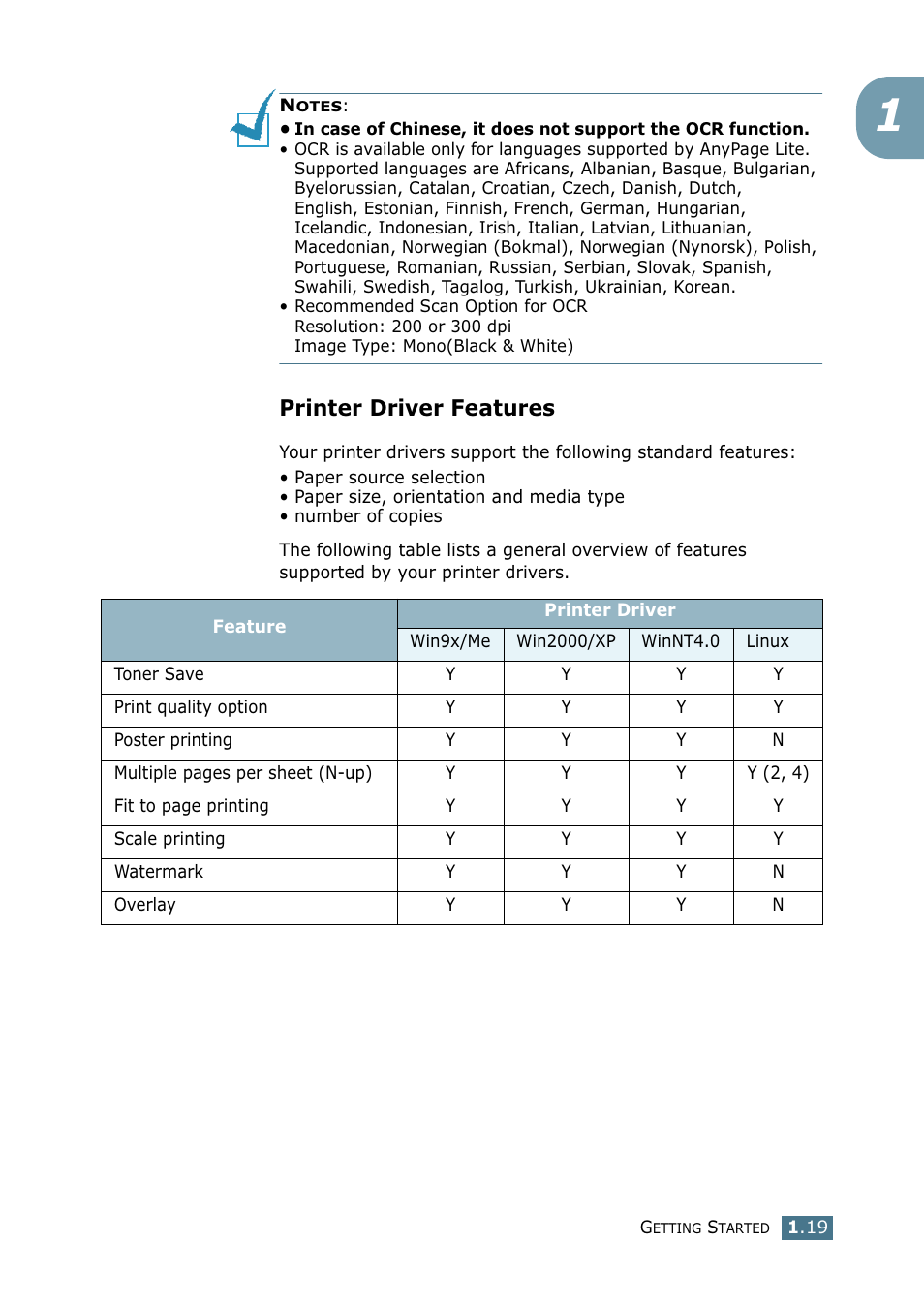 Printer driver features | Samsung SF-755P User Manual | Page 38 / 219