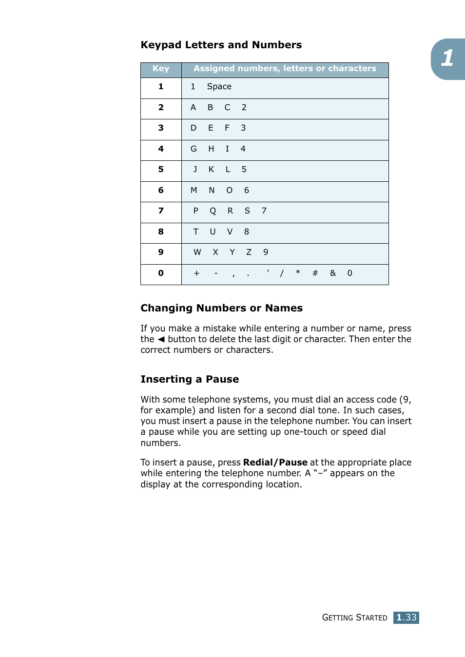 Samsung SF-755P User Manual | Page 52 / 219