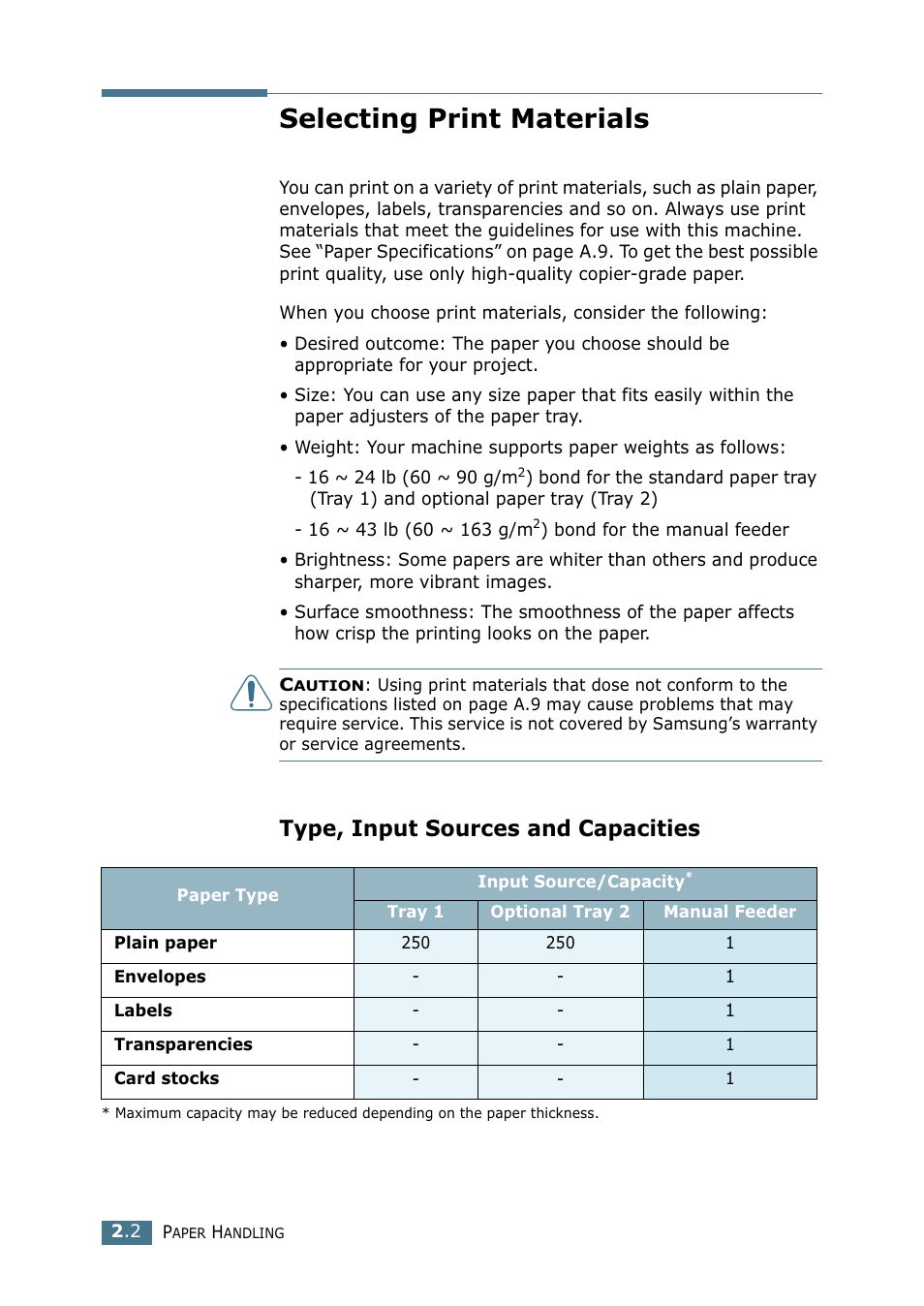 Selecting print materials, Type, input sources and capacities | Samsung SF-755P User Manual | Page 61 / 219
