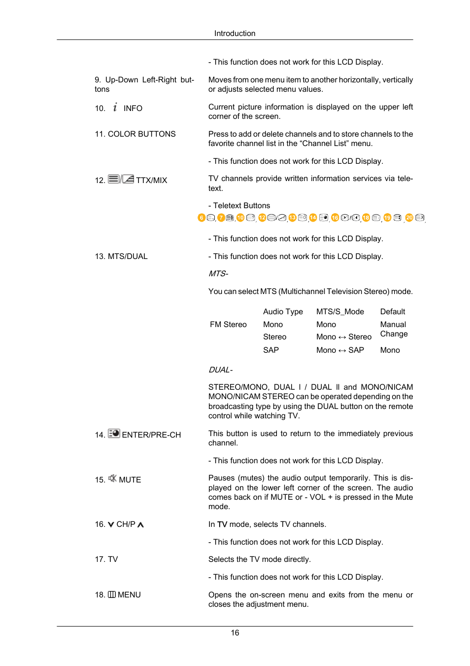Samsung 650FP User Manual | Page 10 / 25
