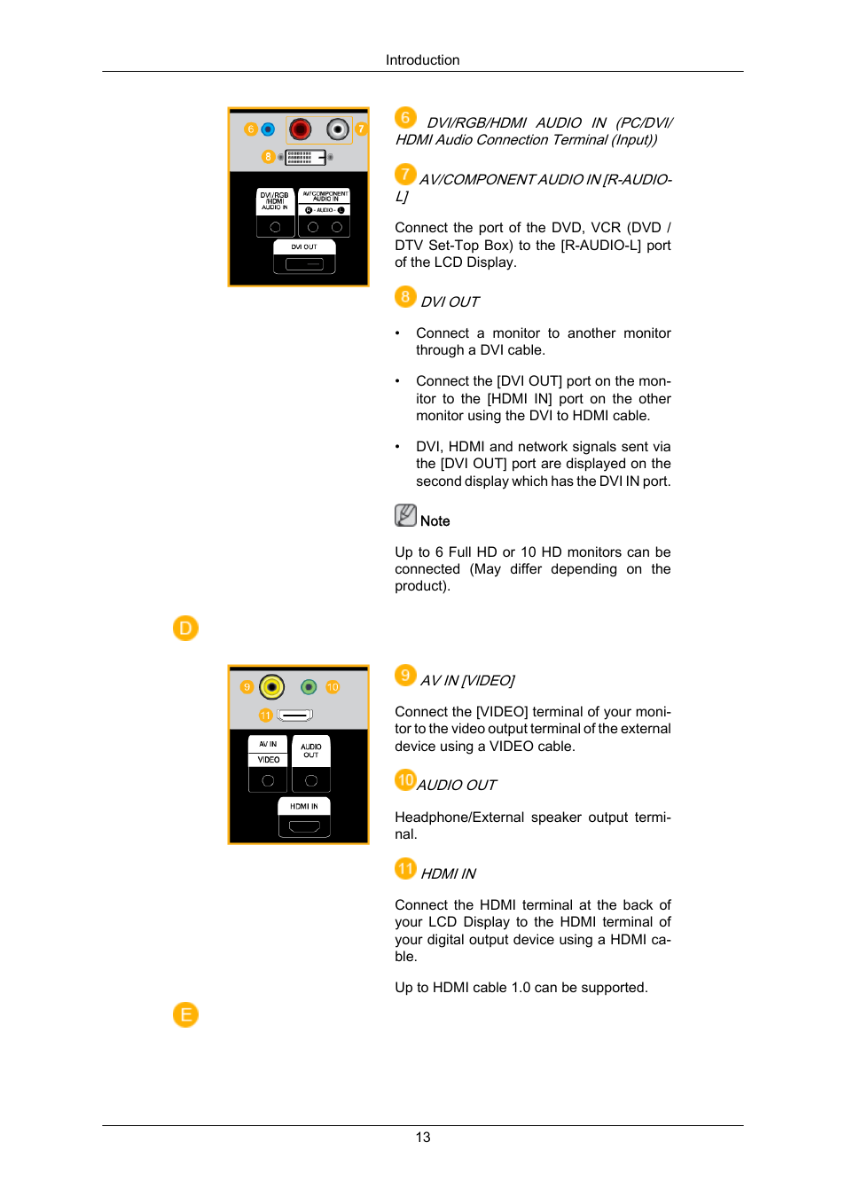 Samsung 650FP User Manual | Page 7 / 25